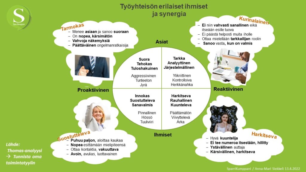 Yhteistyö, erilaiset toimintatyylit, synergia, vahvuudet työyhteisössä
