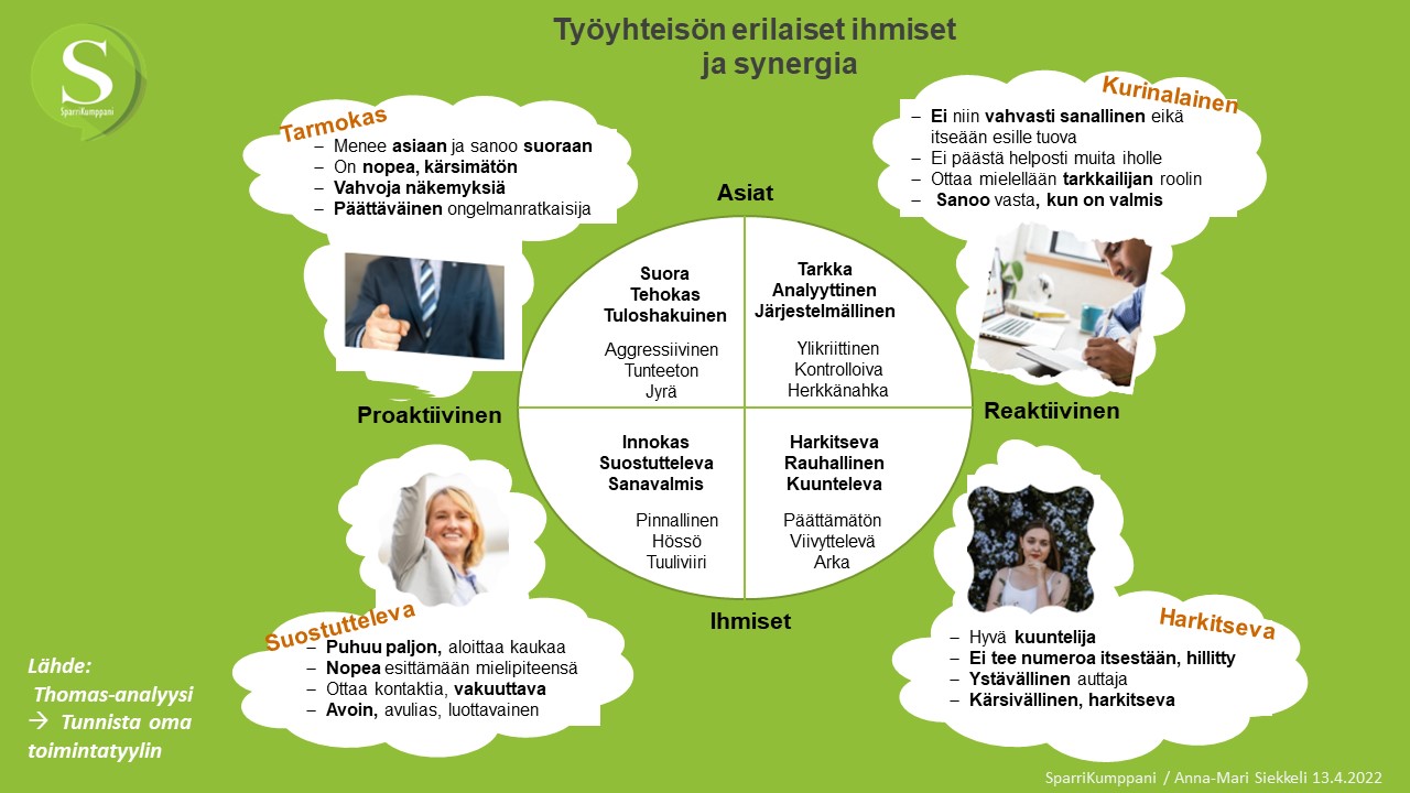 Yhteistyö, erilaiset toimintatyylit, synergia, vahvuudet työyhteisössä